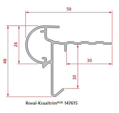 Roval Kraaltrimplus-maten